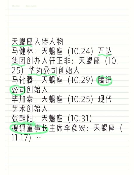 天蝎座商业名人有哪些_他们如何成功