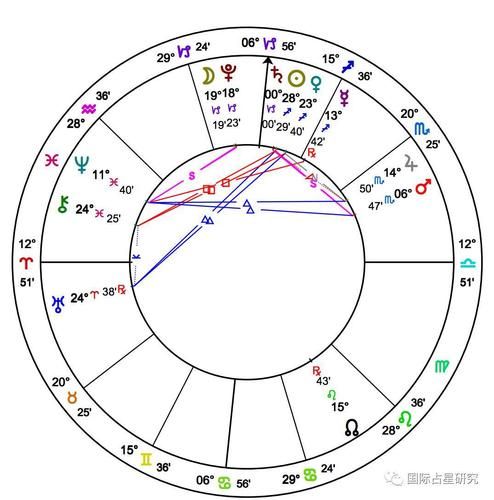 魔羯成魔是什么意思_如何化解魔羯黑化