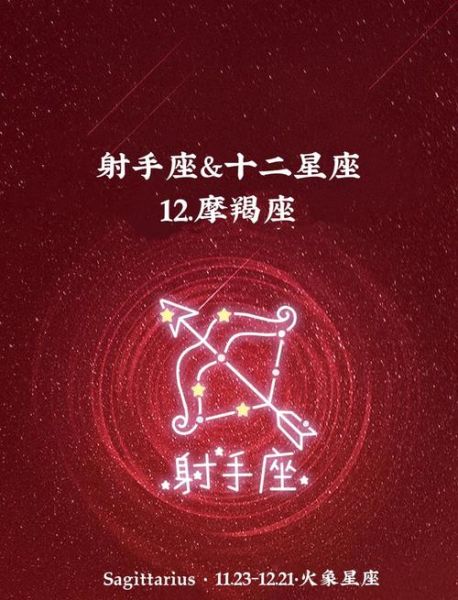 射手座和摩羯座适合在一起吗_性格差异能否磨合