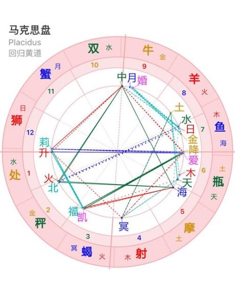 马盘金双鱼什么意思_马盘金双鱼怎么解读