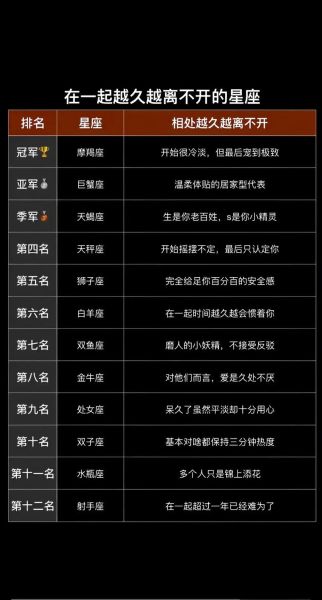 幻象魔羯是什么_如何与幻象魔羯相处