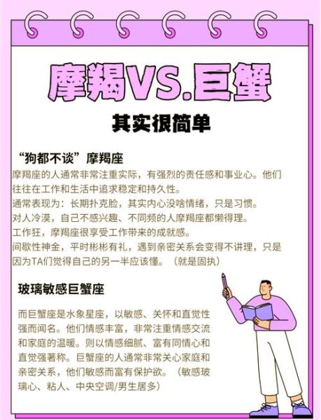 魔羯和魔羯座配吗_魔羯座配对指数高吗