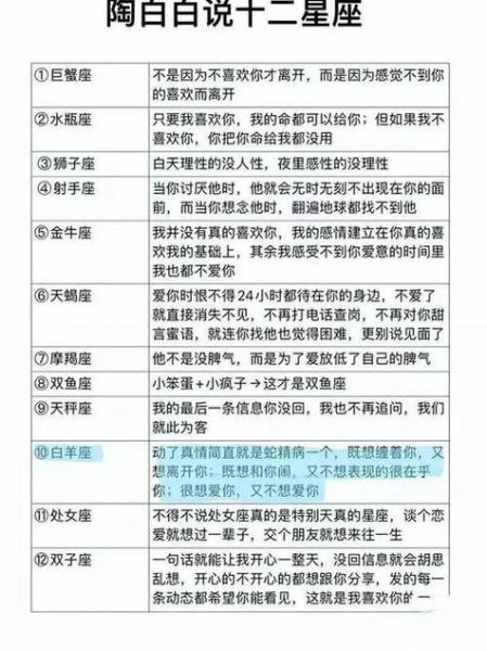 白羊座和双鱼座合适吗_能走到最后吗