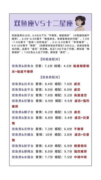 双鱼伊是什么_双鱼伊创作风格解析