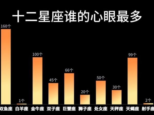 魔羯势力眼_如何识别职场中的魔羯势力眼