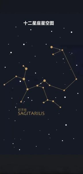 魔羯座星空图案_如何辨认