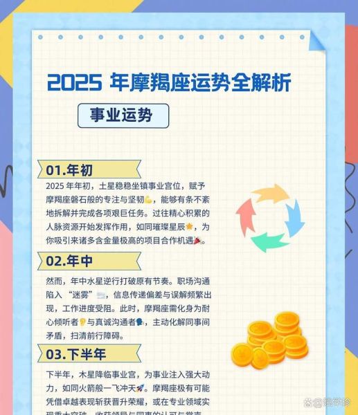 魔羯销售适合什么行业_魔羯销售如何提升业绩