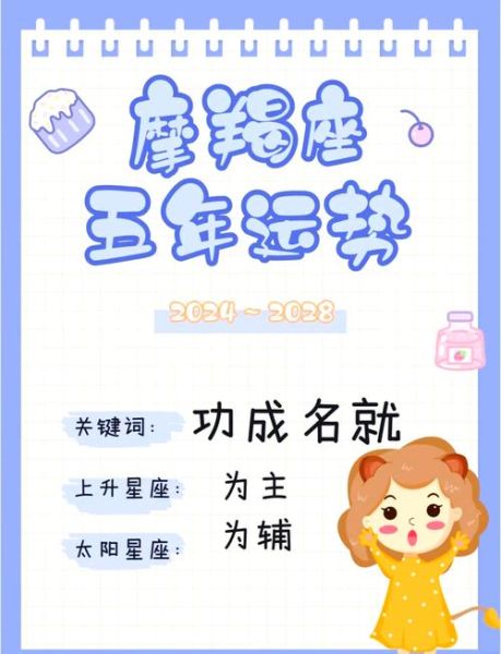 魔羯座2024运势如何_魔羯座今年适合换工作吗