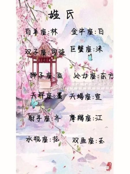 魔羯座失恋网名怎么取_魔羯座分手后改什么昵称