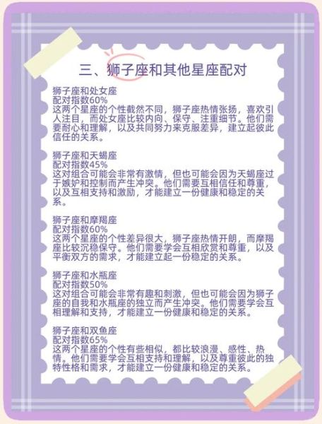 狮子女双子男合适吗_如何相处