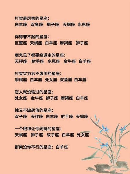 日魔羯月狮子上升白羊性格如何_事业爱情运势怎么样