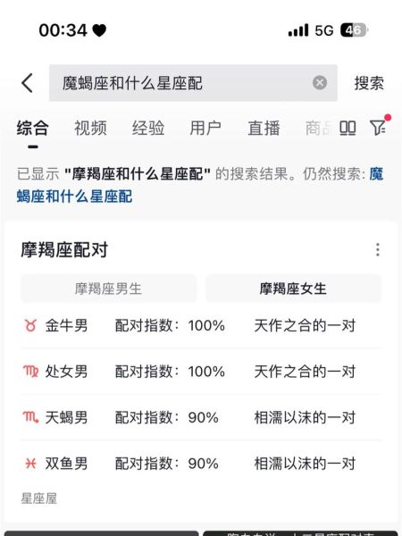 魔羯座为什么总是第一名_魔羯座成功秘诀是什么