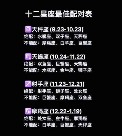 双鱼和处女座合适吗_配对指数是多少
