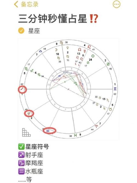 木星魔羯8宫代表什么_如何运用木星魔羯8宫提升财运