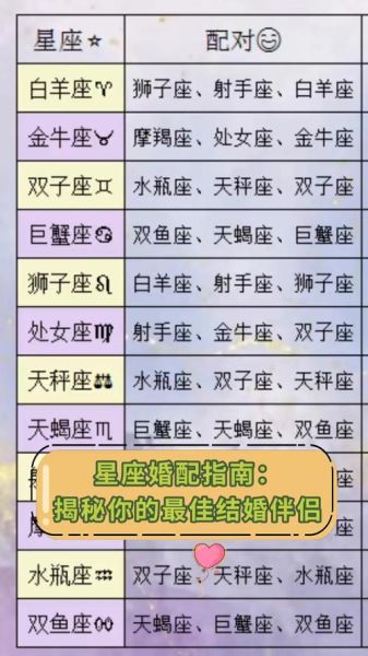 婚神魔羯的另一半是谁_婚神魔羯适合的伴侣类型