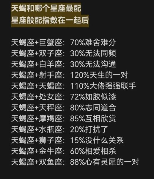 天蝎座友情特点_如何与天蝎座成为挚友
