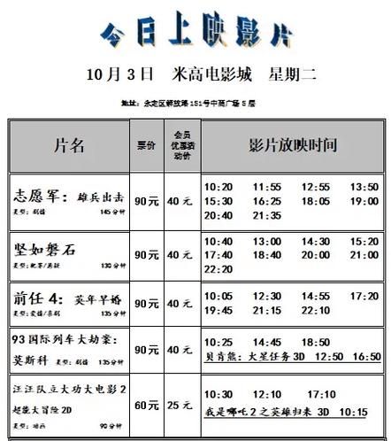 柳州双鱼汇影城影讯_今日排片时间