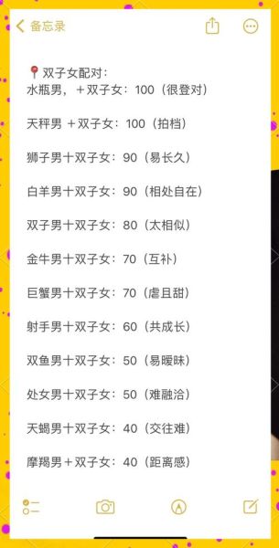 A型巨蟹男和O型双子女性格合吗_如何相处更长久