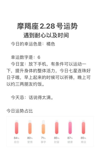 魔羯座太多怎么办_星盘土星重如何化解