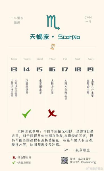 天蝎座今日运势如何_2017年7月20日天蝎座运势详解