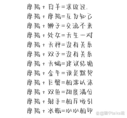 双子座和摩羯座适合在一起吗_双子座与摩羯座配对指数