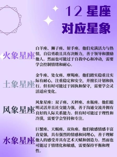 太阳金牛金星双子女性格_如何相处