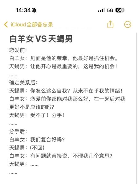 白羊座女和天蝎座女谁更强势_相处秘诀