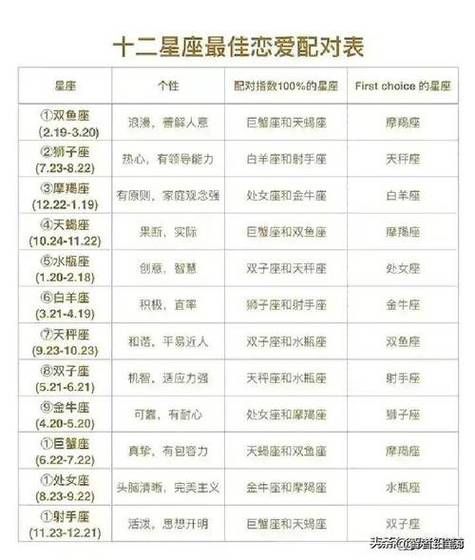 蛇魔羯男与马魔羯女配对_能长久吗