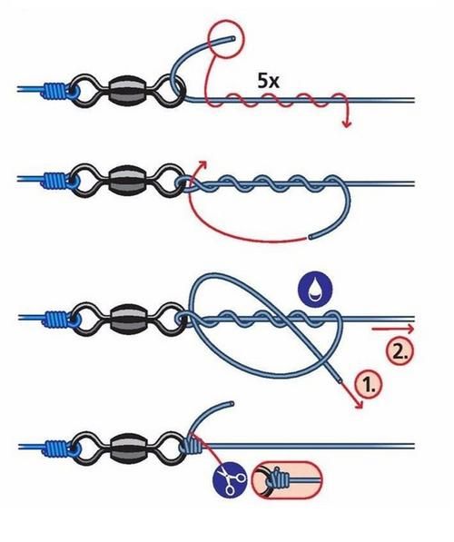 拴双鱼钩的方法图解_如何提高双钩绑法成功率
