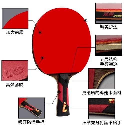 双鱼7a是什么_双鱼7a性能怎么样