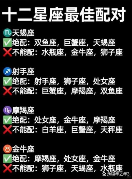射手座克天蝎座吗_射手天蝎配对指数