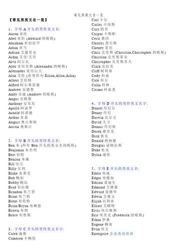 天蝎座男生英文名推荐_如何挑选专属天蝎男英文名