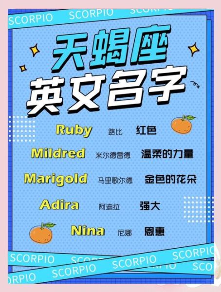 天蝎座男生英文名推荐_如何挑选专属天蝎男英文名