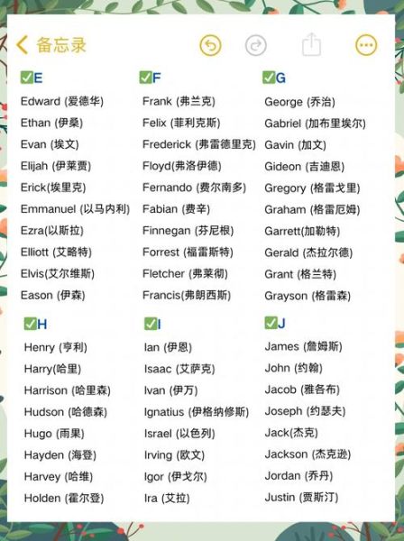 天蝎座男生英文名推荐_如何挑选专属天蝎男英文名