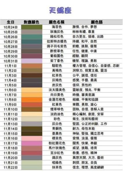 属鸡天蝎座性格特点_如何提升运势