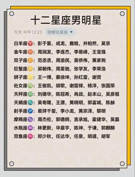 魔羯座男星有哪些_魔羯座男明星代表