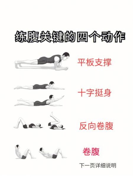 魔羯男腹肌怎么练_魔羯男练腹肌最有效的方法