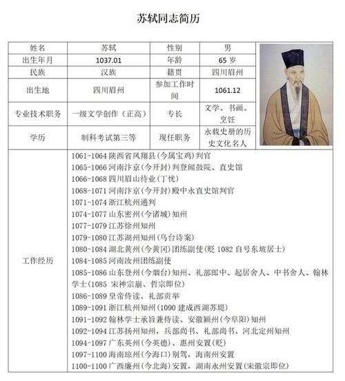 苏轼是天蝎座吗_天蝎座苏轼的性格密码