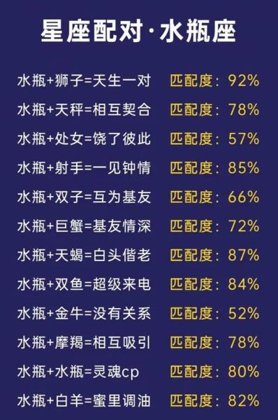 水瓶男和双子女谁更适合谈恋爱_性格匹配度分析