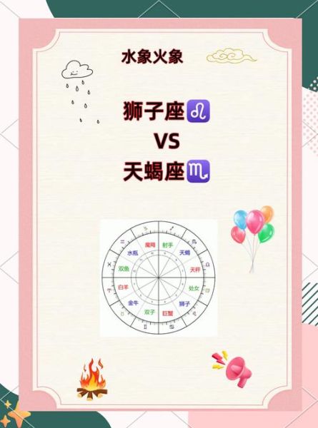 狮子座女和天蝎座男配吗_能走到最后吗