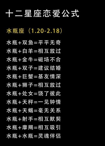 白羊女和双鱼男配对指数_白羊女如何拿捏双鱼男