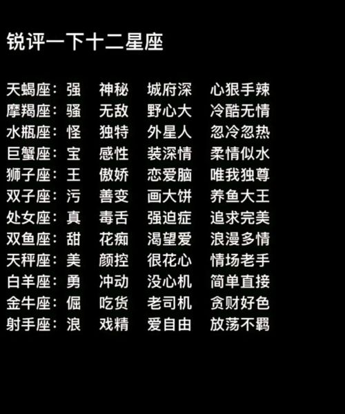 魔羯拼音怎么拼_魔羯座性格特点