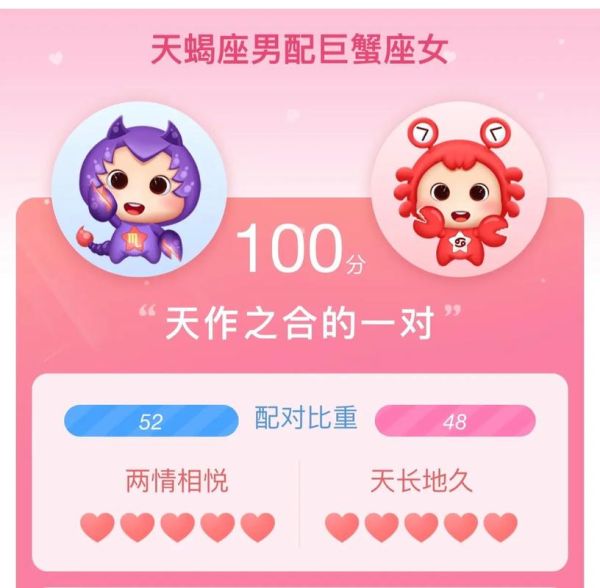 巨蟹座和天蝎座配吗_如何相处才长久