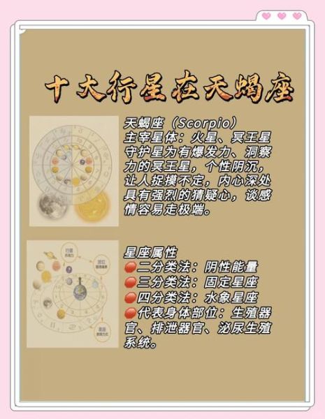 天蝎座奇观是什么_天蝎座奇观多久出现一次