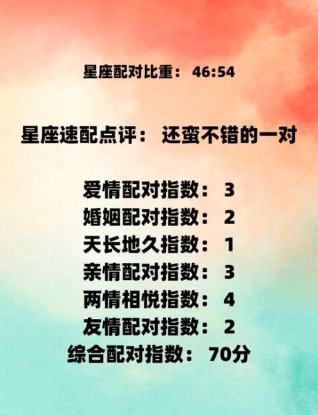 天秤女和天蝎女配吗_相处难点与甜蜜秘诀