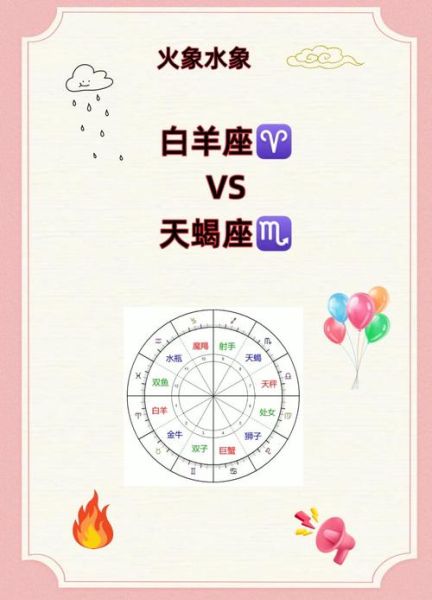 白羊座和天蝎座配吗_白羊天蝎恋爱长久秘诀