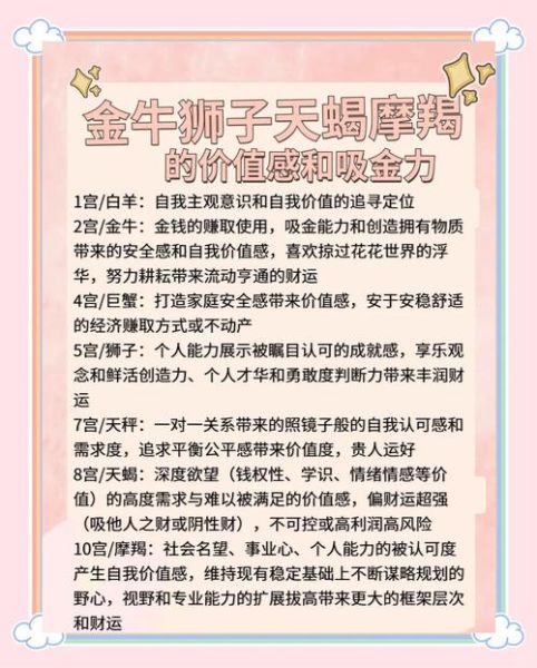 天蝎魔羯狮子谁更强势_三者相处如何平衡