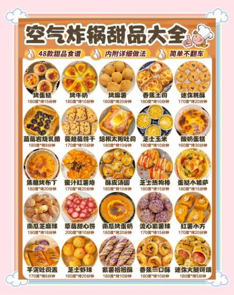 天蝎座吃货最爱吃什么_天蝎座美食偏好揭秘