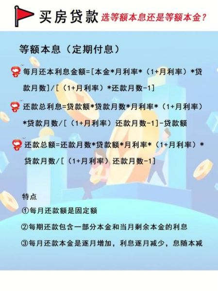 魔羯座按揭买房注意事项_魔羯座贷款额度怎么算