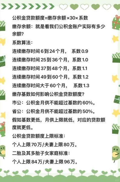 魔羯座按揭买房注意事项_魔羯座贷款额度怎么算